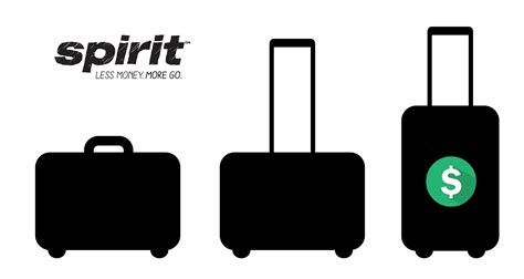 spirit baggage fees 2022 - spirit airlines baggage restrictions.